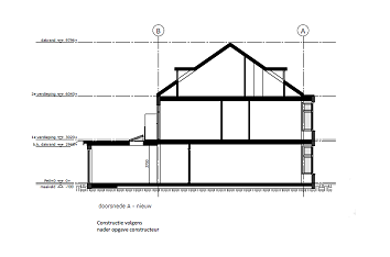 Tekening nieuwe uitbouw Mispelstraat Den Haag - Grip op Vergunningen